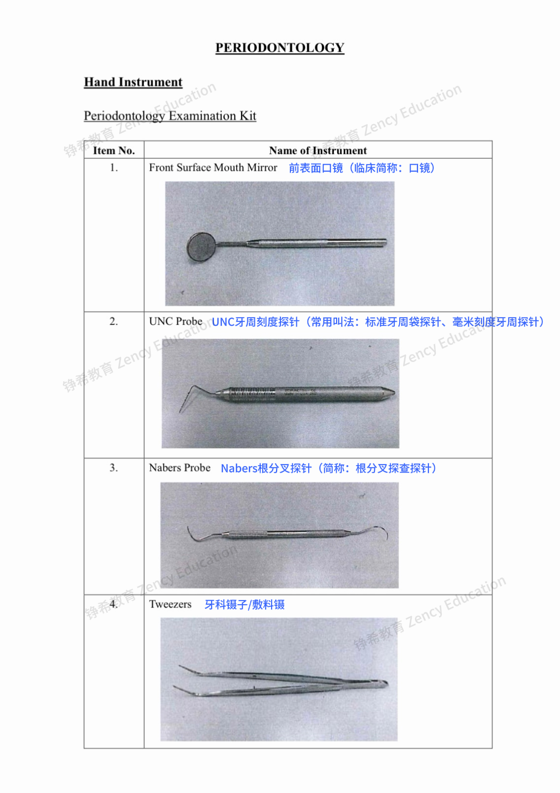 A Complete Guide to HKDLE Part2 Basic Hand Instruments in Periodontics | Standard Chinese & English Nomenclature for Clinical Practice