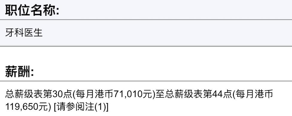 Spending several million on a Hong Kong dental license, is this investment really worth it?
